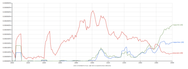 ngram.png